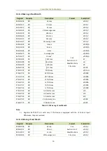 Предварительный просмотр 56 страницы Ceiec Electric PMC-630 E User Manual