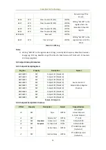 Предварительный просмотр 61 страницы Ceiec Electric PMC-630 E User Manual