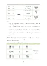 Предварительный просмотр 67 страницы Ceiec Electric PMC-630 E User Manual