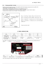 Preview for 5 page of Ceil 5DTM Operation And Maintenance Manual