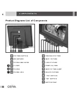 Preview for 4 page of Ceiva LF-3000 Owner'S Manual