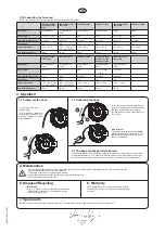 Preview for 2 page of CEJN 19 911 31 Series Manual