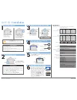 Preview for 2 page of CEL-FI G32-2X Quick Start Manual