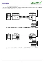 Preview for 7 page of CEL-MAR ADA-11040 User Manual