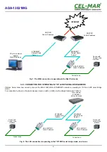 Preview for 9 page of CEL-MAR ADA-13021MG User Manual