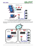 Предварительный просмотр 8 страницы CEL-MAR ADA-14040 User Manual