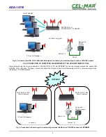 Предварительный просмотр 8 страницы CEL-MAR ADA-14110 User Manual