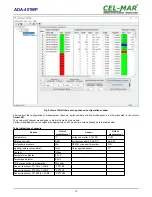 Предварительный просмотр 12 страницы CEL-MAR ADA-401WP User Manual