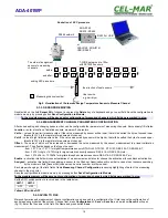 Предварительный просмотр 14 страницы CEL-MAR ADA-401WP User Manual