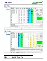 Предварительный просмотр 19 страницы CEL-MAR ADA-401WP User Manual