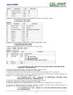 Предварительный просмотр 23 страницы CEL-MAR ADA-401WP User Manual