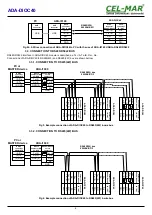 Preview for 6 page of CEL-MAR ADA-DIOC40 User Manual