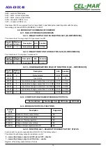 Preview for 12 page of CEL-MAR ADA-DIOC40 User Manual