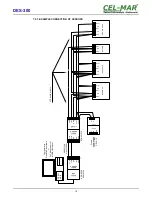 Preview for 10 page of CEL-MAR DES-300 User Manual