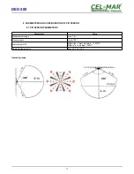 Preview for 11 page of CEL-MAR DES-300 User Manual