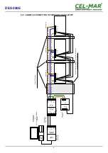 Предварительный просмотр 8 страницы CEL-MAR DES-300E User Manual