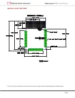 Preview for 9 page of CEL MeshConnect EM357 Series Datasheet