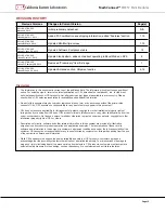 Preview for 15 page of CEL MeshConnect EM357 Series Datasheet