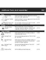 Preview for 12 page of CEL MT3 User Manual