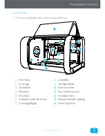 Предварительный просмотр 5 страницы CEL Robox Quick Start Manual