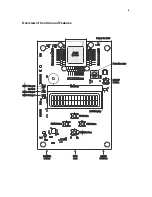 Preview for 8 page of CEL ZAXM-201 Series User Manual