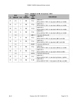 Preview for 8 page of CEL ZICM2410-EVB3 Reference Manual