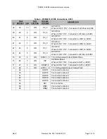 Preview for 9 page of CEL ZICM2410-EVB3 Reference Manual