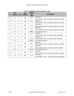 Preview for 11 page of CEL ZICM2410-EVB3 Reference Manual