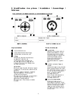 Preview for 6 page of Celcia MDT3-10DEN3 Instruction Manual