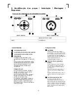 Preview for 33 page of Celcia MDT3-10DEN3 Instruction Manual