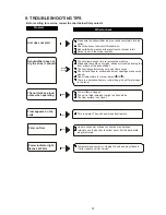 Preview for 74 page of Celcia MDT3-10DEN3 Instruction Manual