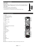 Предварительный просмотр 14 страницы celcus LED19132HDDVD Operating Instructions Manual