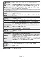 Preview for 11 page of celcus LED32167FHDCNTD Operating Instructions Manual