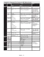 Preview for 27 page of celcus LED40189FHDCNTD Operating Instruction