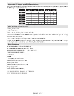 Preview for 28 page of celcus LED40189FHDCNTD Operating Instruction