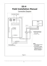 Предварительный просмотр 6 страницы Celec ES-09 Field Installation Manual