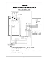 Preview for 6 page of Celec ES-10 Field Installation Manual