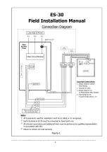 Preview for 6 page of Celec ES-30 Field Installation Manual