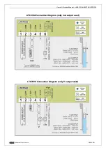 Предварительный просмотр 20 страницы Celec LTR7000 User'S & Technical Manual