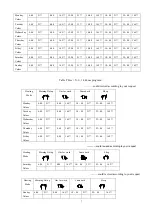 Preview for 7 page of Celect SAS908XWHB-7-DF1 Manual