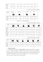 Preview for 9 page of Celect SAS908XWHB-7-DF1 Manual