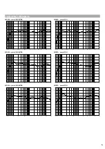 Preview for 5 page of Celectron Audio WD10A User Manual