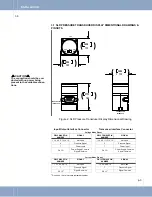 Предварительный просмотр 5 страницы Celerity Surface Line Rotatable Series User Manual