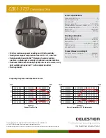 Celestion CDX1-1731 Specifications предпросмотр