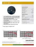 Preview for 1 page of Celestion CDX14-3050 Specifications