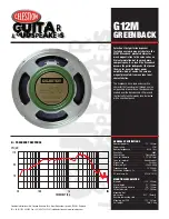 Preview for 1 page of Celestion Classic Series G12M Greenback Specifications