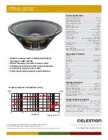 Celestion FTR Range FTR15-3070C Specifications preview