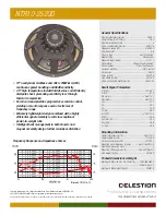 Preview for 1 page of Celestion NTR Range NTR10-2520D Specifications