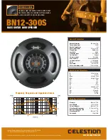 Celestion Orange Label Series BN12-300S Specifications preview