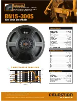 Preview for 1 page of Celestion Orange Label Series BN15-300S Specifications